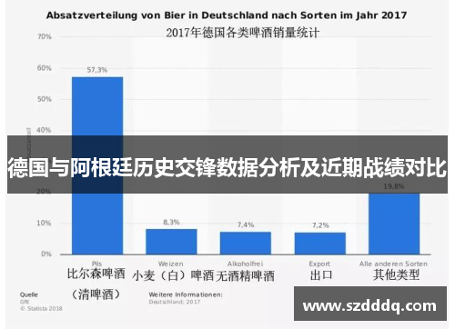 德国与阿根廷历史交锋数据分析及近期战绩对比