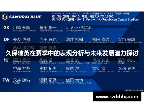 久保建英在赛季中的表现分析与未来发展潜力探讨