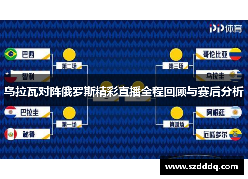 乌拉瓦对阵俄罗斯精彩直播全程回顾与赛后分析